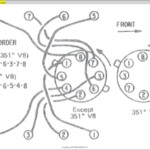 What Is The Firing Order For A Ford 351 Windsor Wiring And Printable