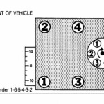 Whats Firing Order For 95 Dodge 5 9 DodgeFiringOrder