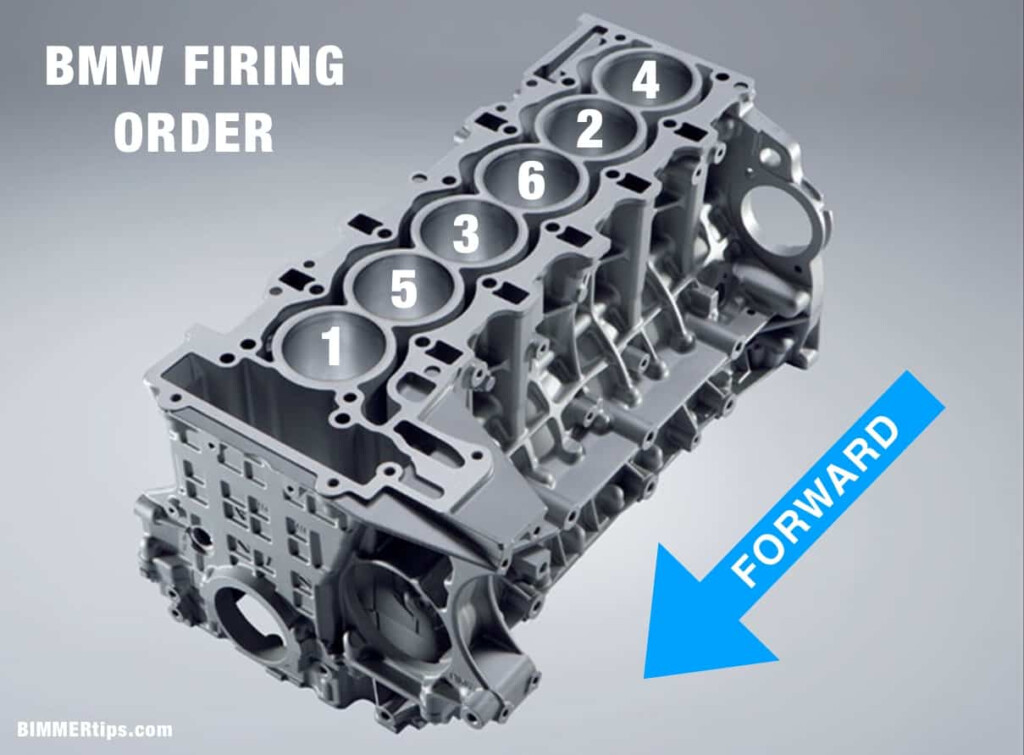 Why BMW Uses An Inline Six Motor Advantages BIMMERtips